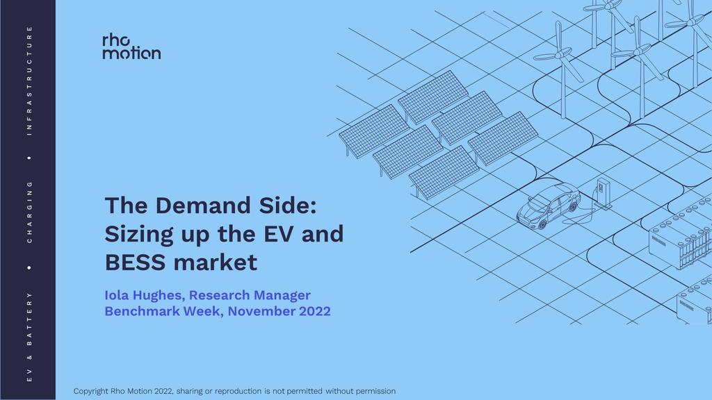 Geo-economic and policy trends driving clean energy supply chains - Issue 4