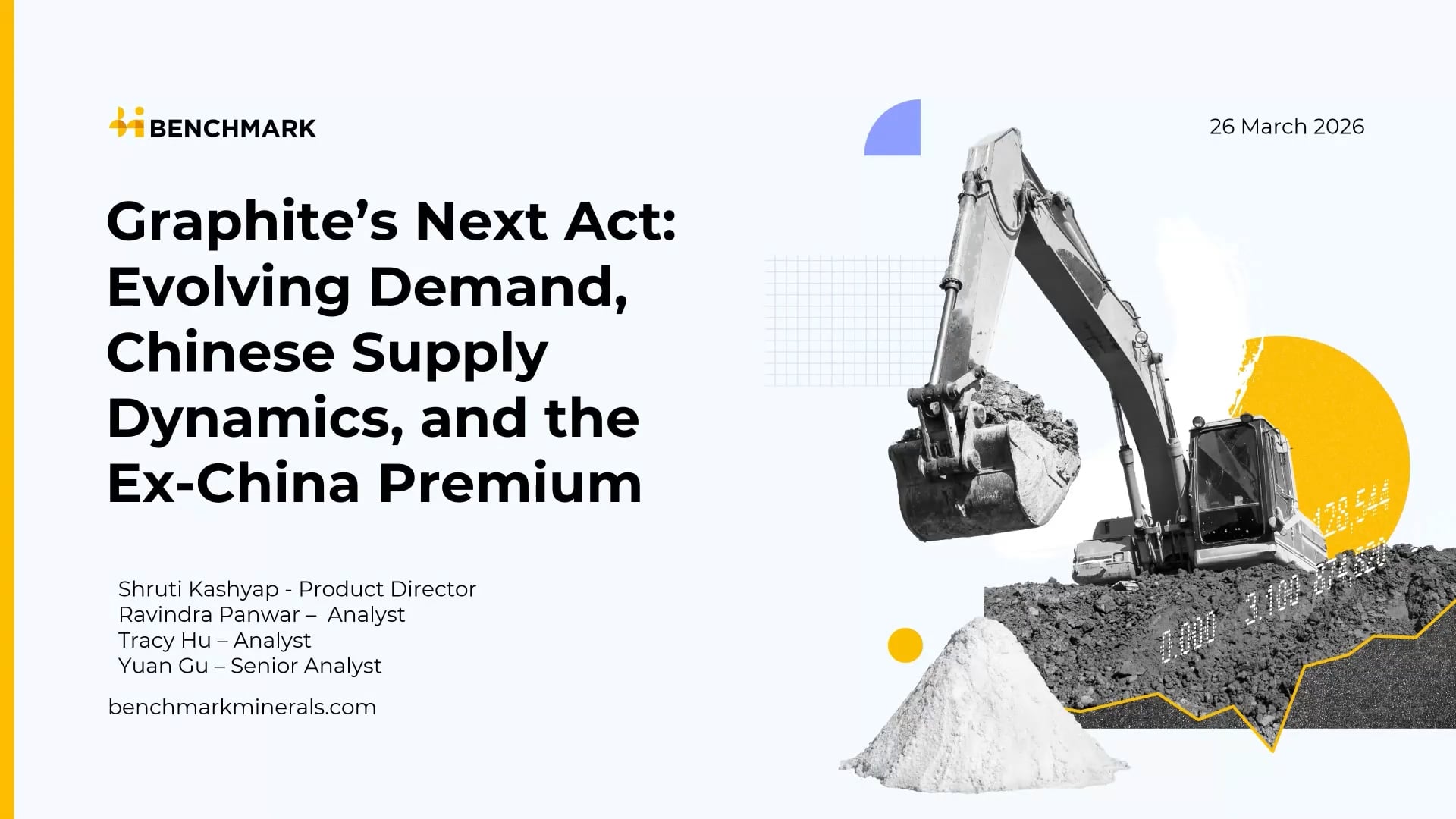 Graphite Demand, Chinese Supply, and the Ex-China Premium