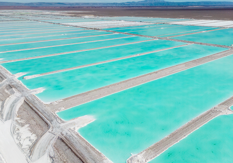 Benchmark's Lithium Price Risk Monitor