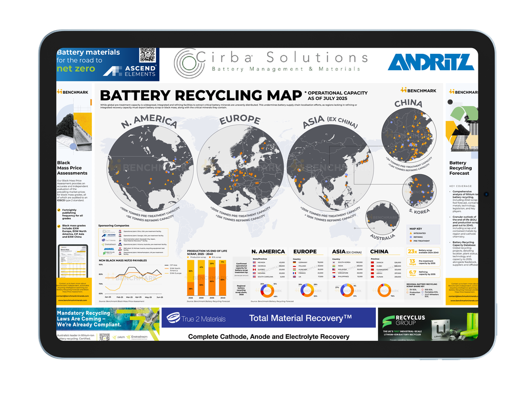 Battery Recycling Map
