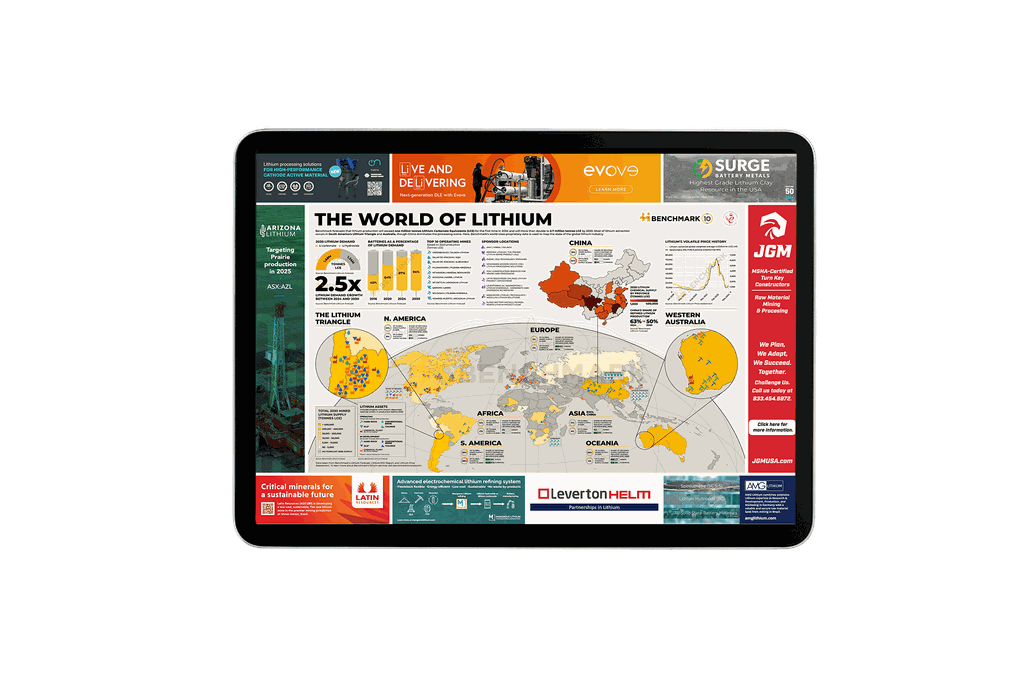 Benchmark World of Lithium Map