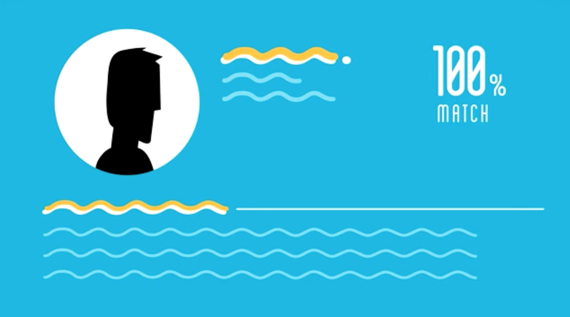 Culturecliq Branding Video