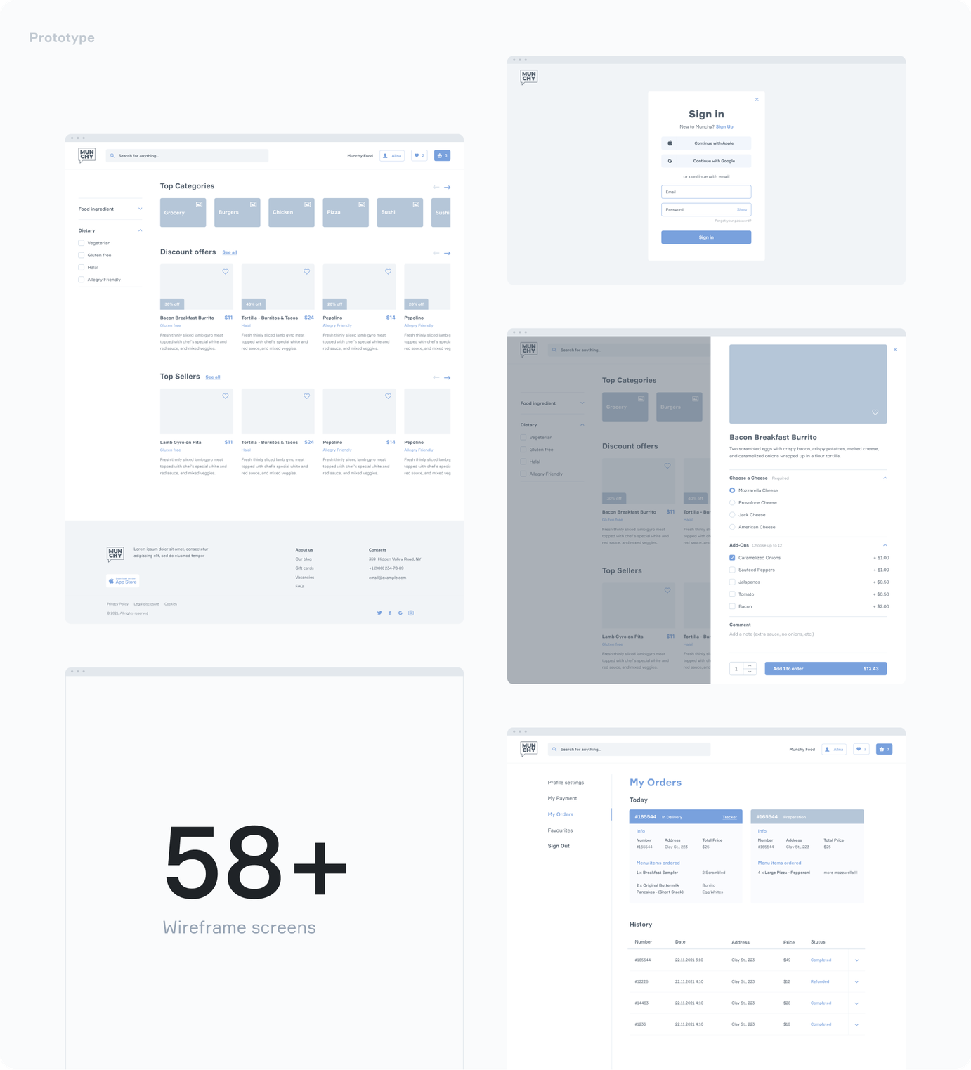 Munchy wireframes