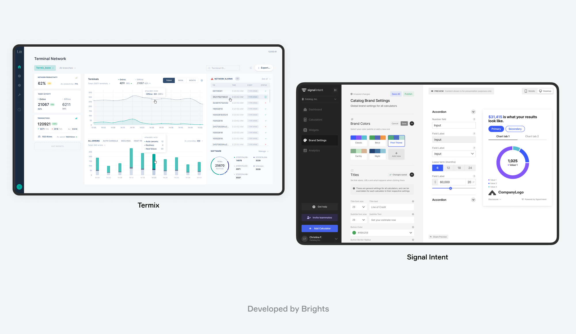 SaaS products developed by Brights