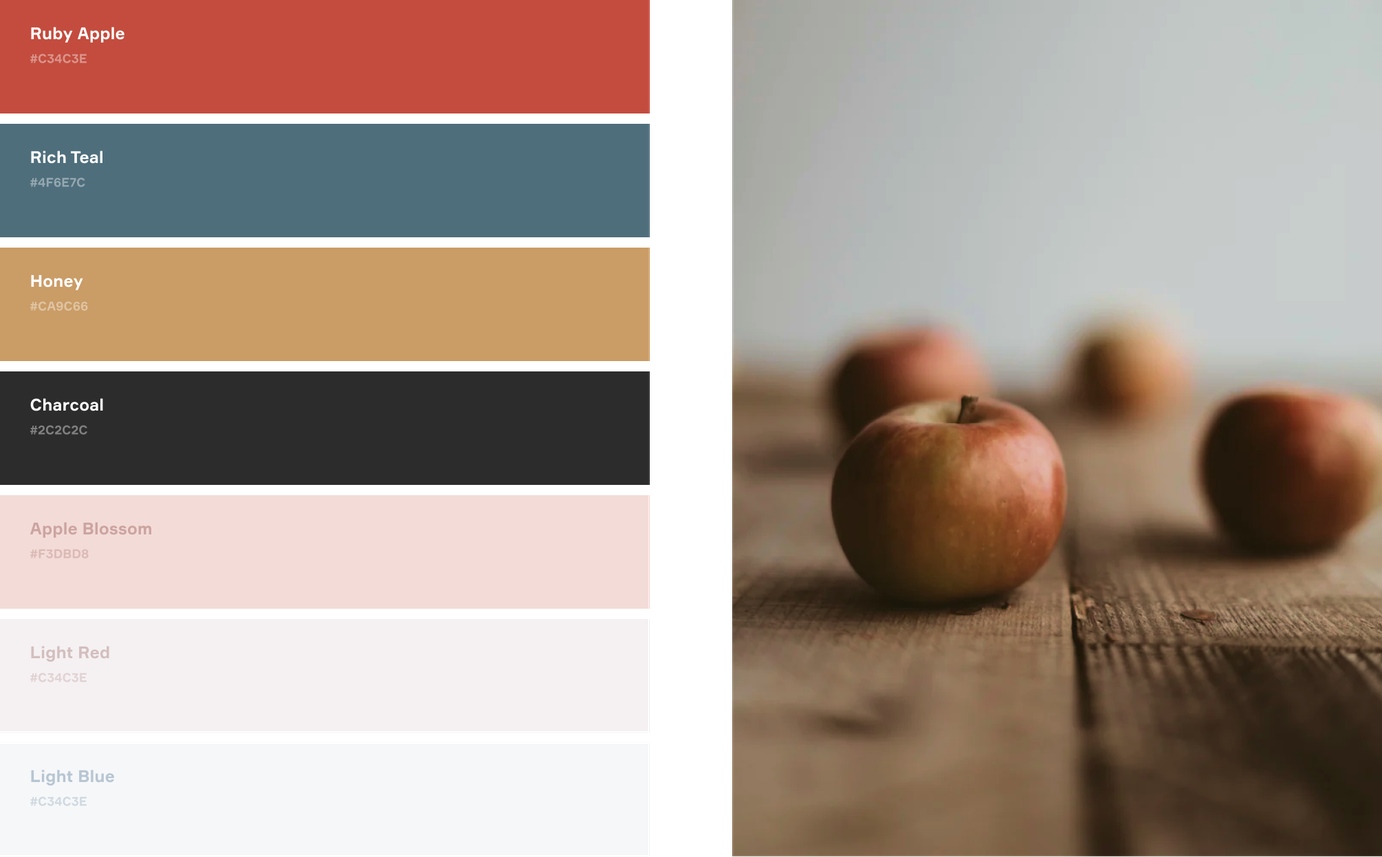 Reno Identity