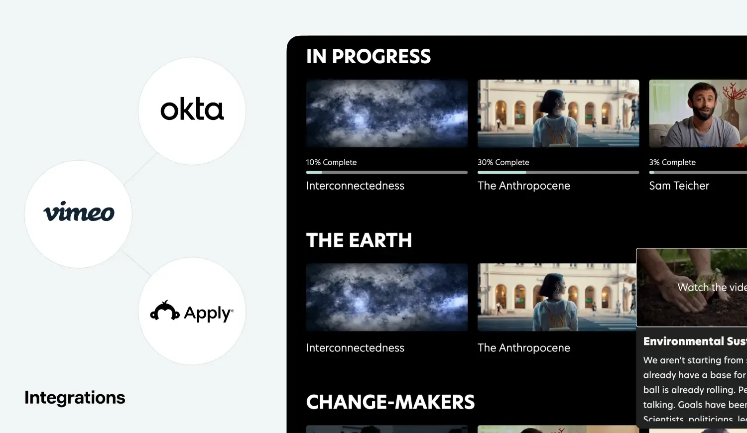 Integrations for The Earth Prize platform