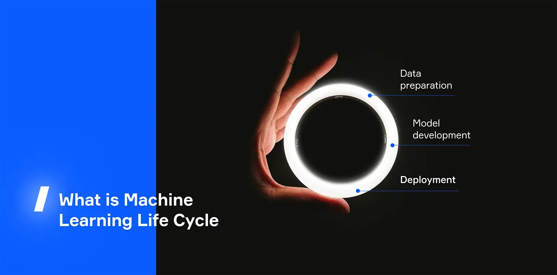 What is Machine Learning Life Cycle