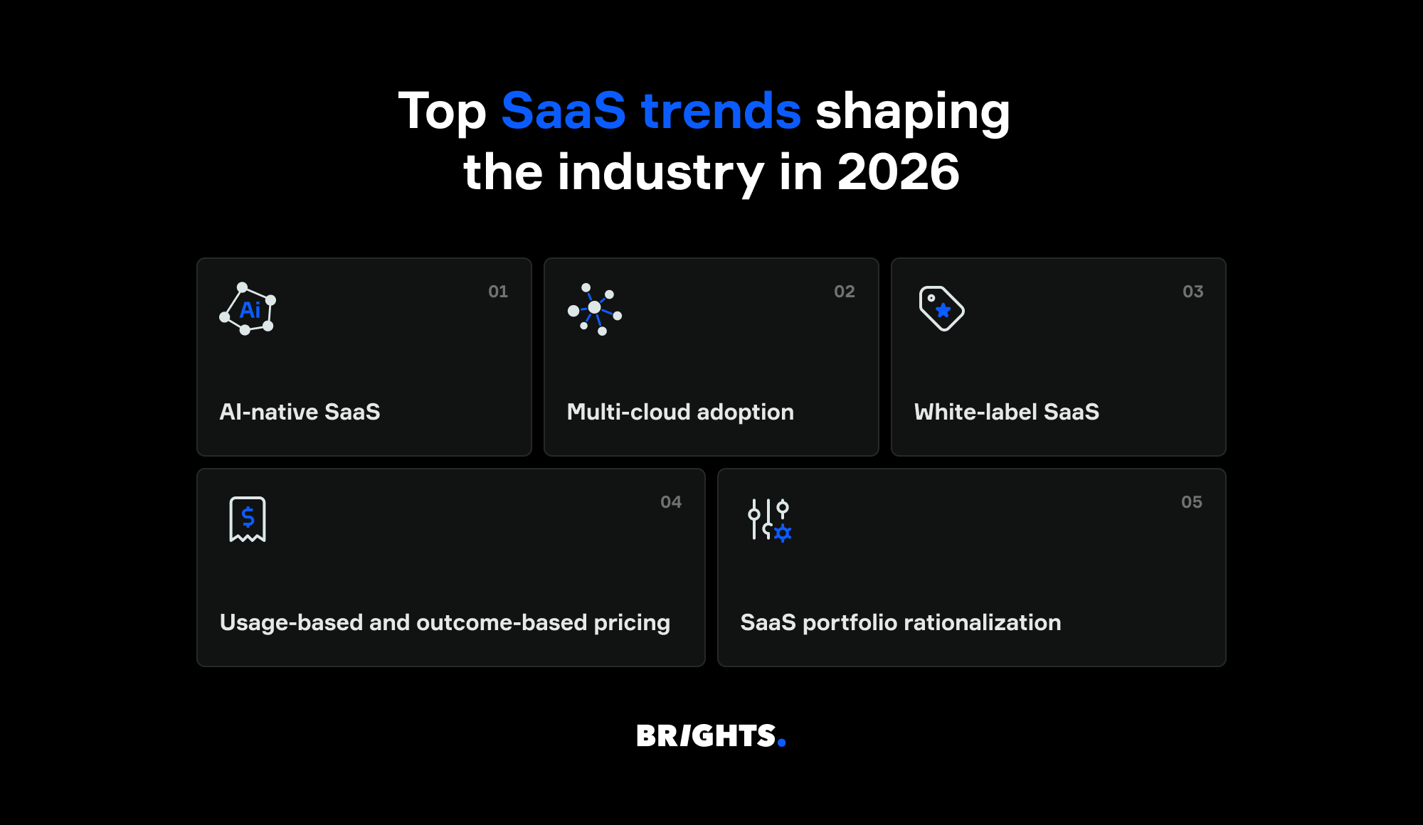 Top SaaS trends shaping the industry in 2026