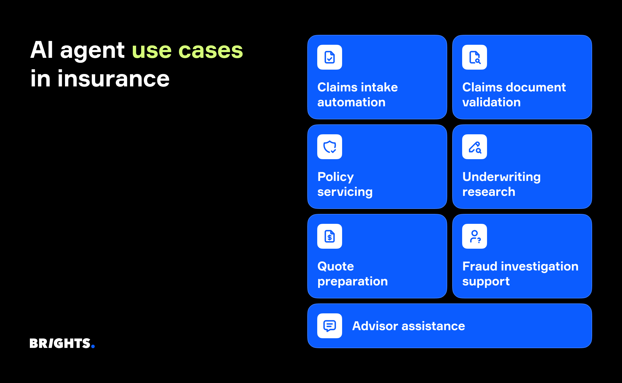 AI agent use cases in insurance