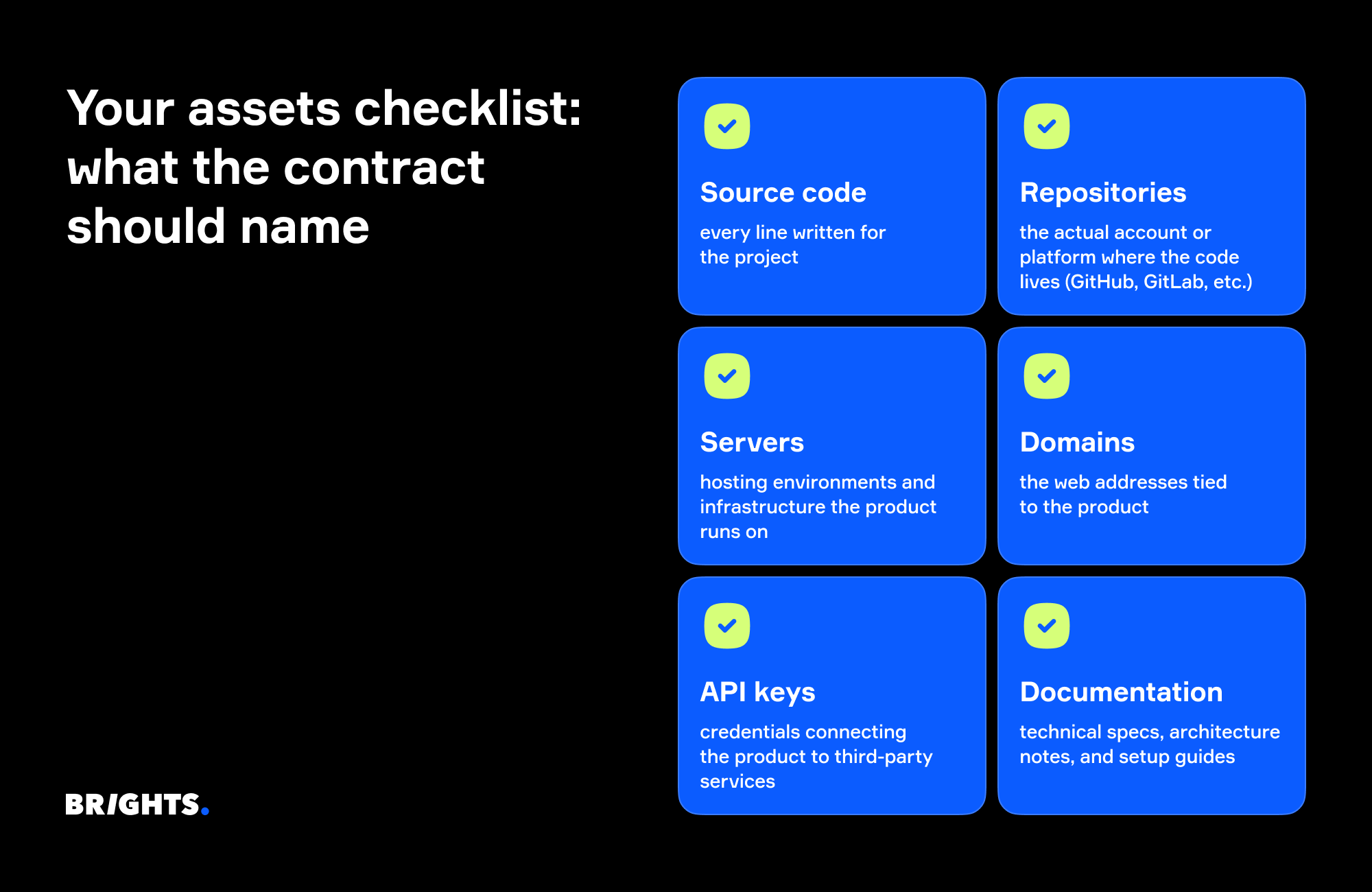Assets the contract should name