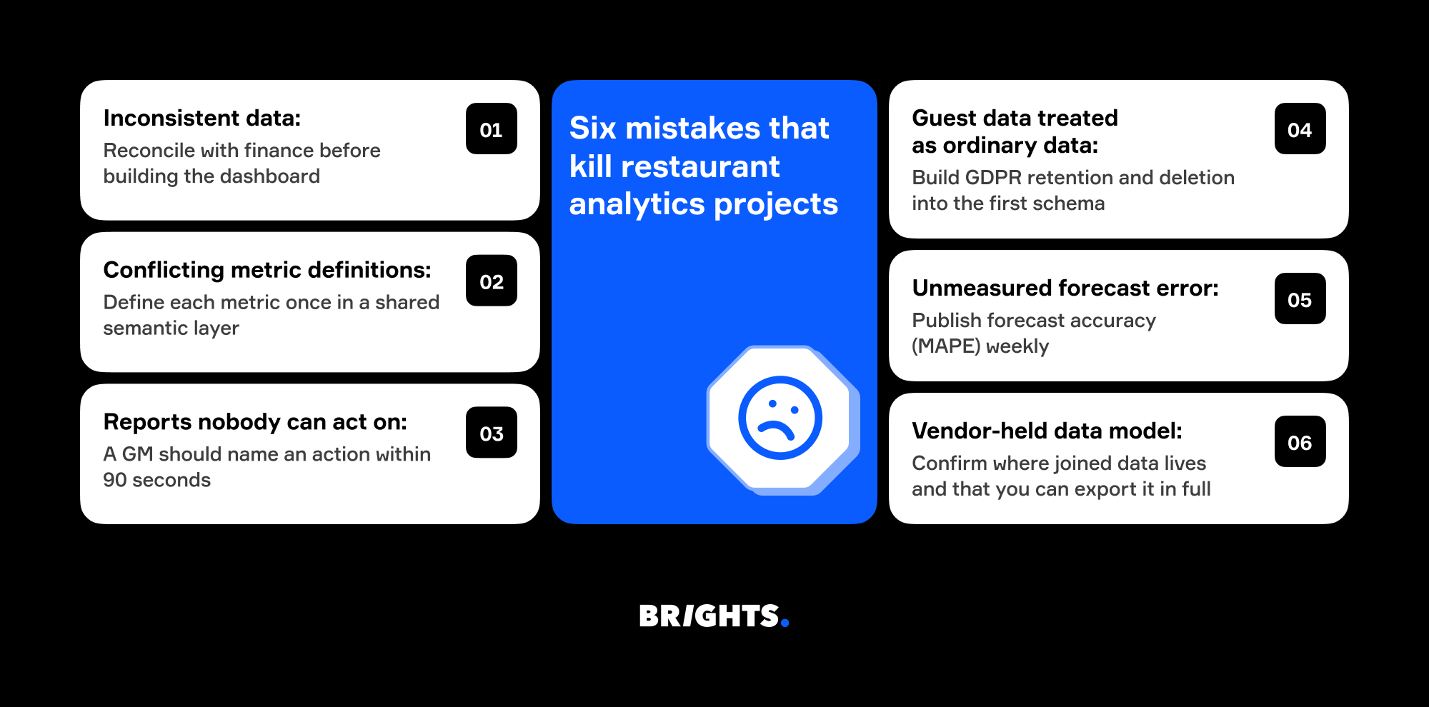 Common mistakes that kill restaurant analytics projects