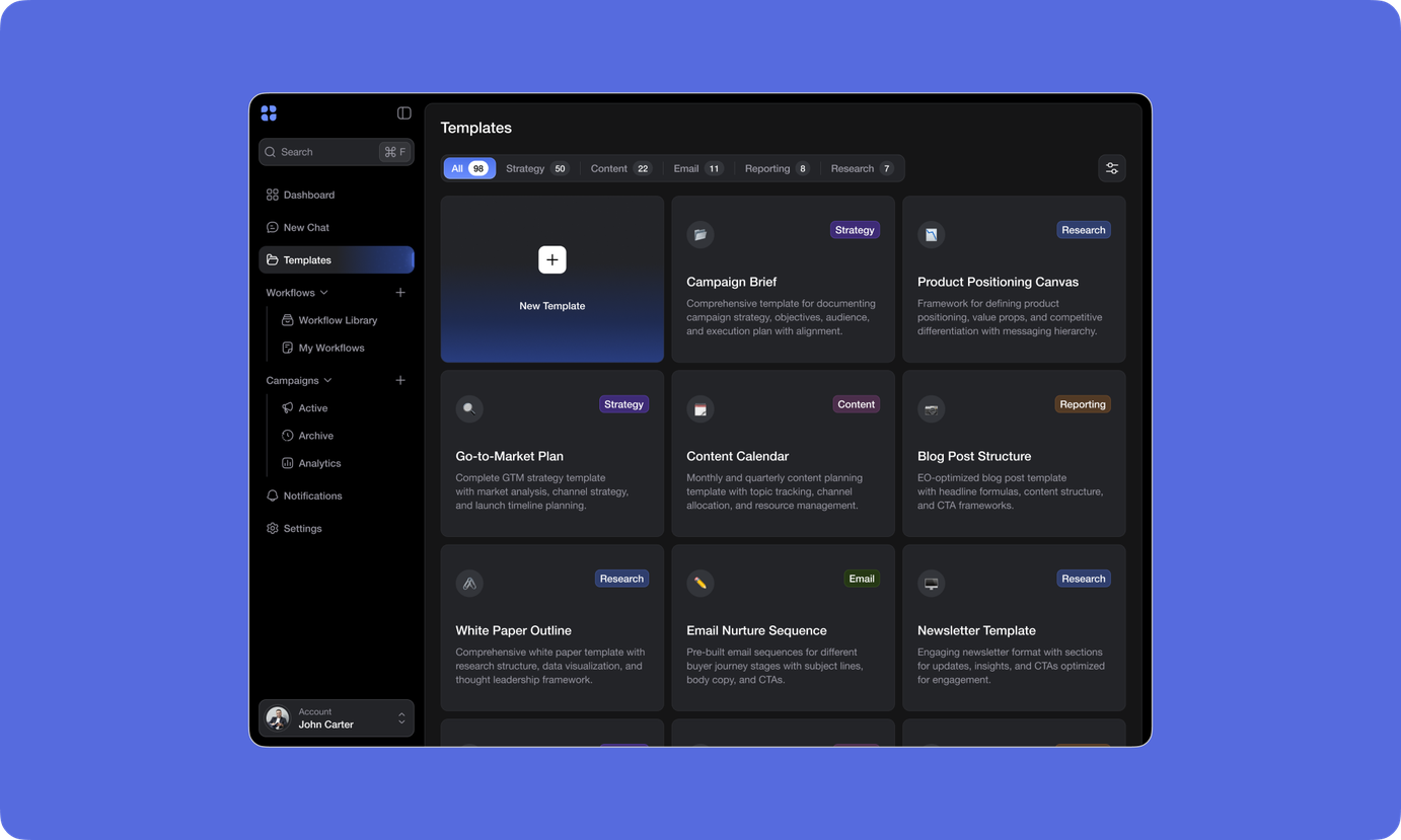Agentic AI what we build