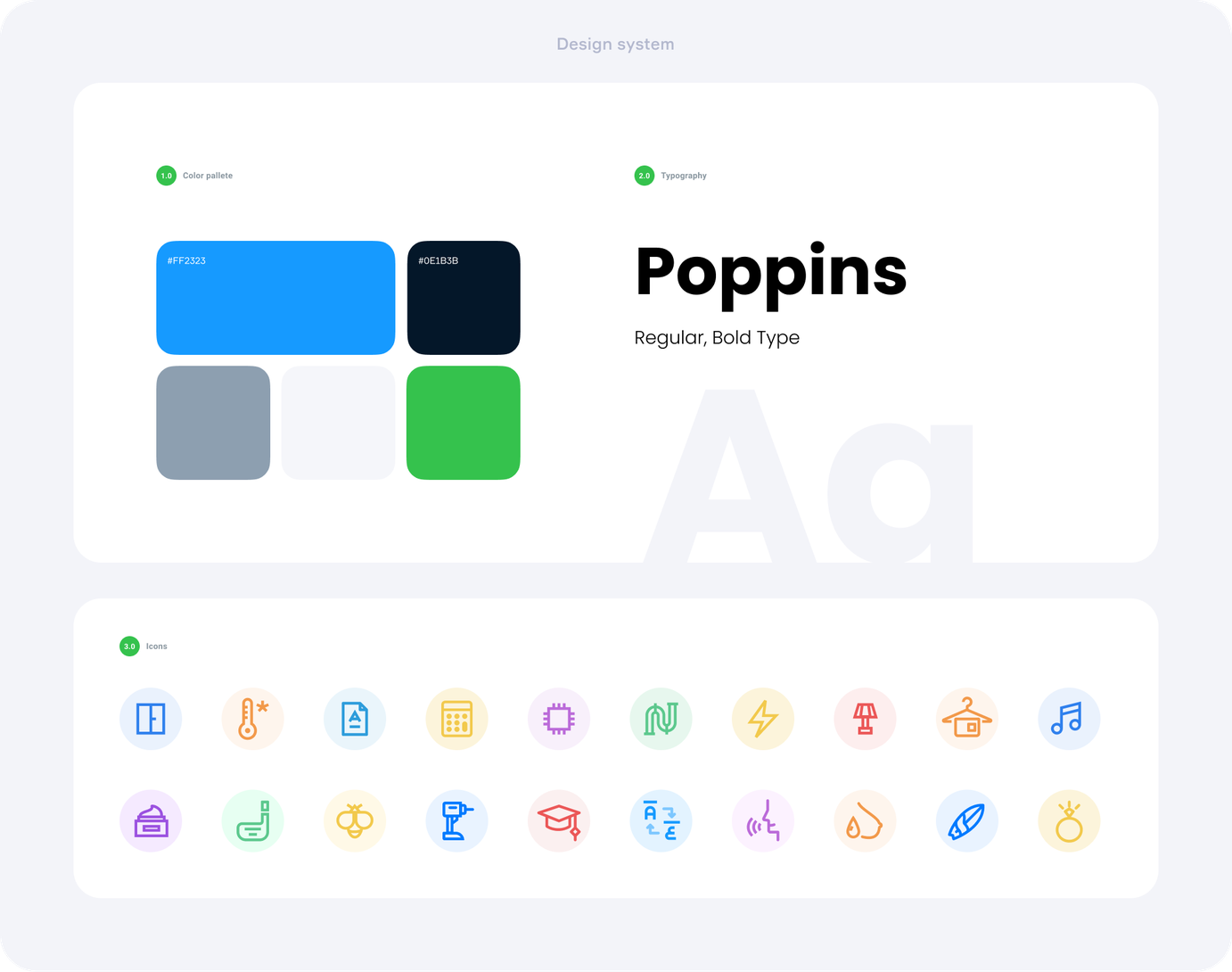 Guided design system