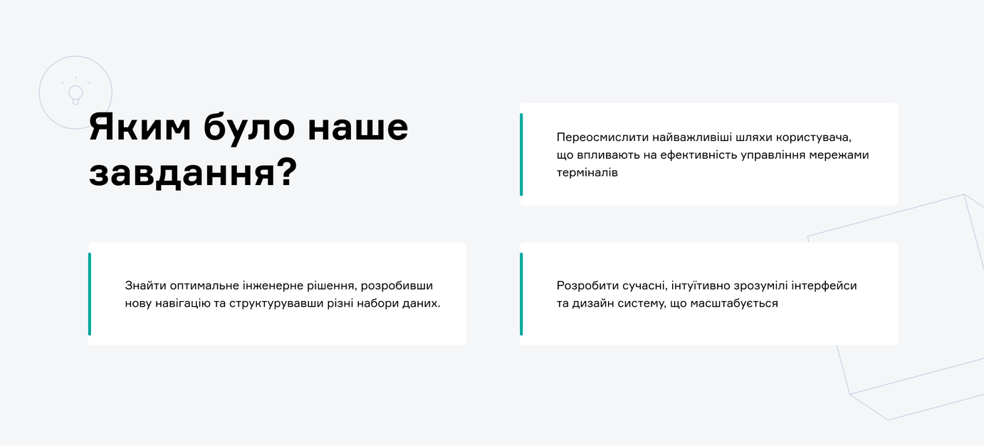Termix task