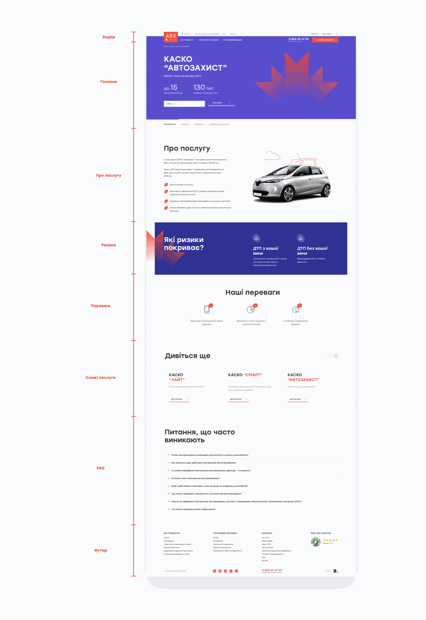 ARX product page