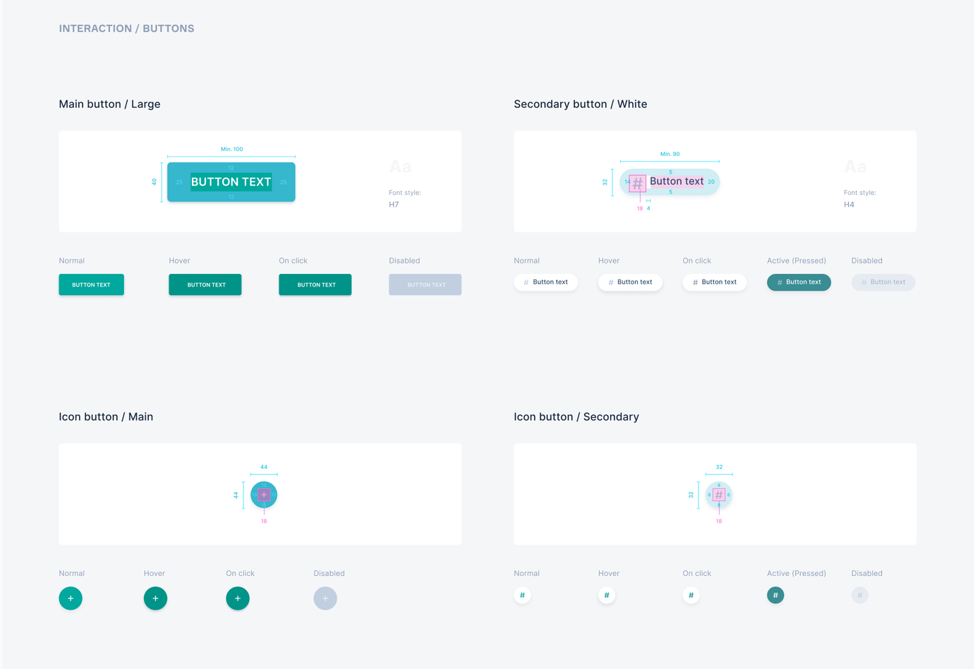 Termix design buttons