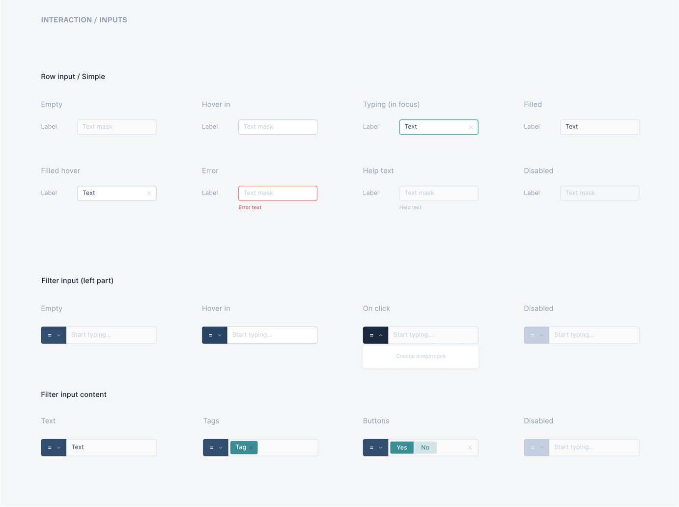 Termix design inputs