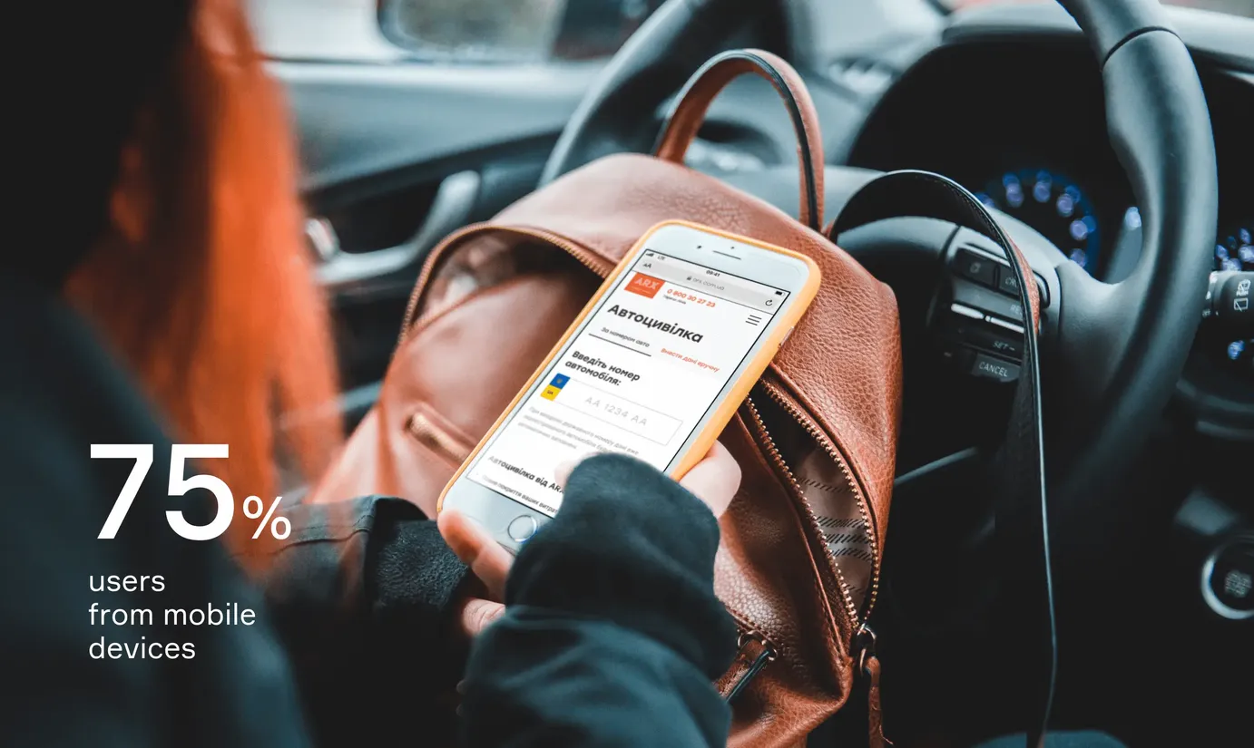 ARX: Car Insurance Marketplace Insight