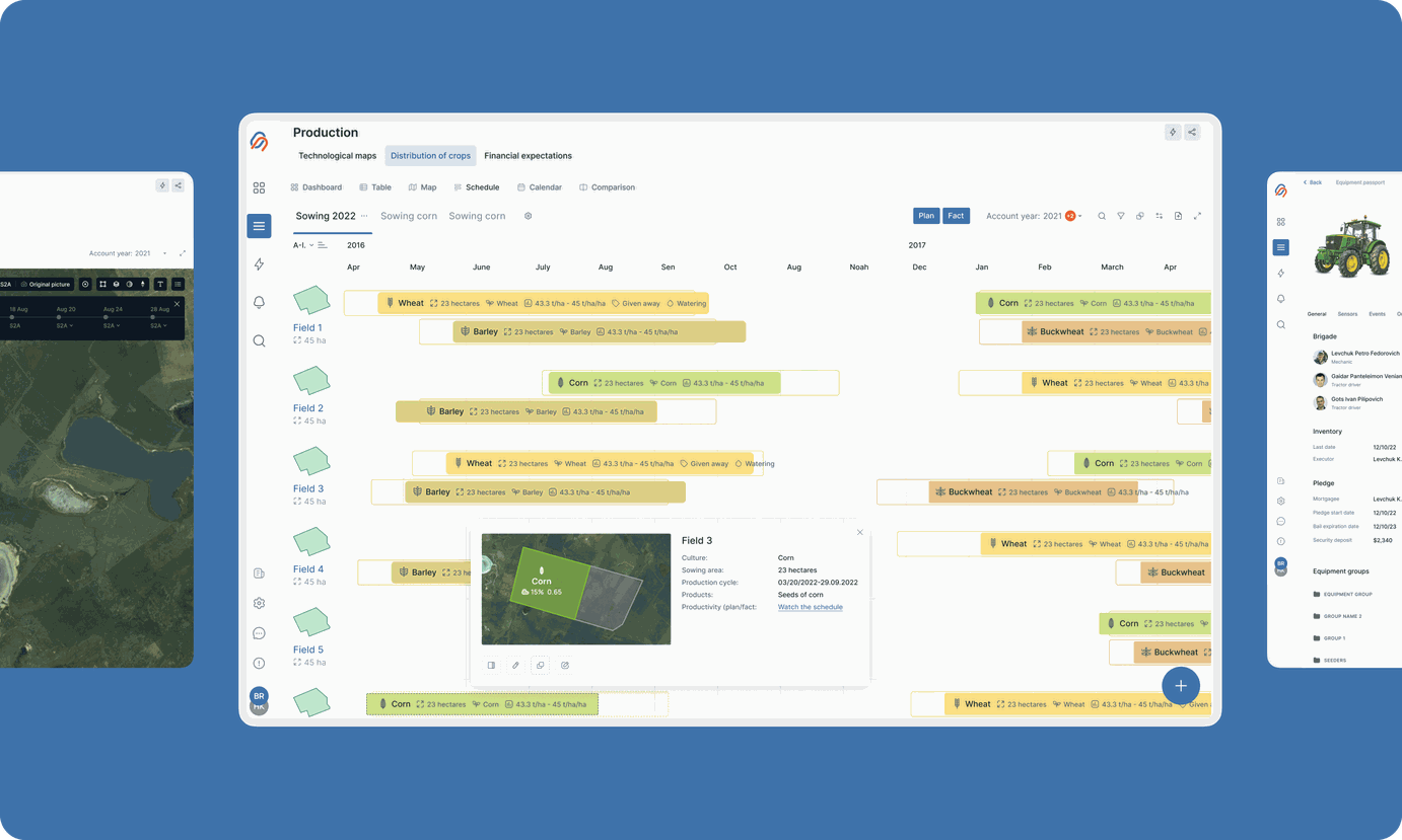 OnTrack solution 2
