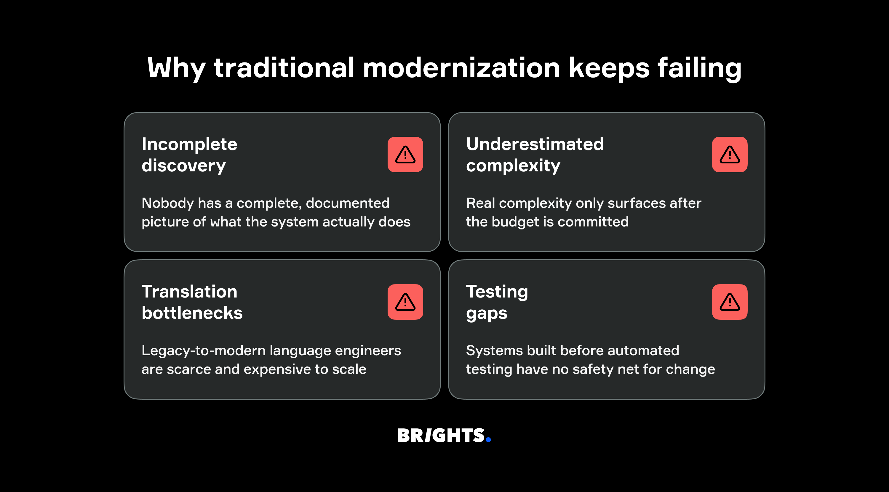 Why traditional modernization keeps failing