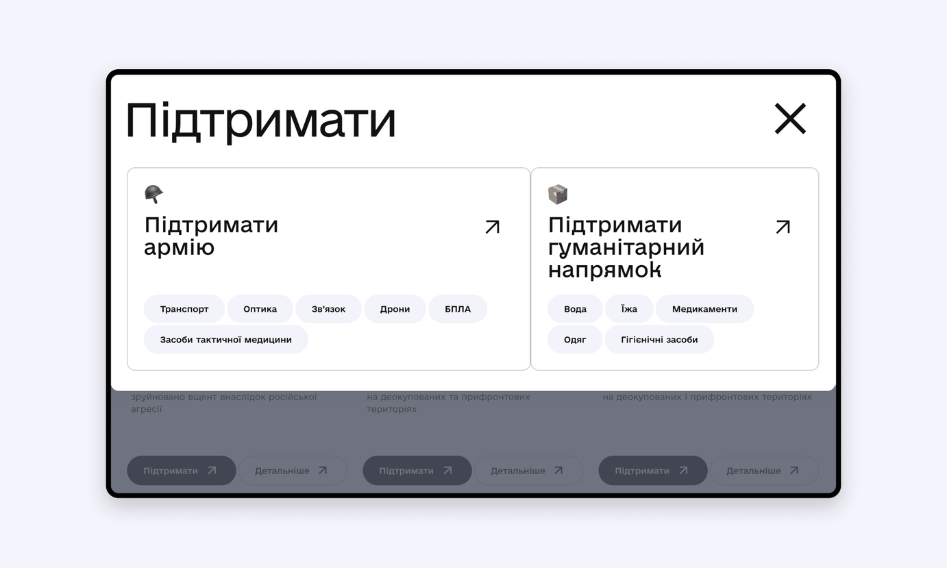 Serhiy Prytula Charity Foundation solutions