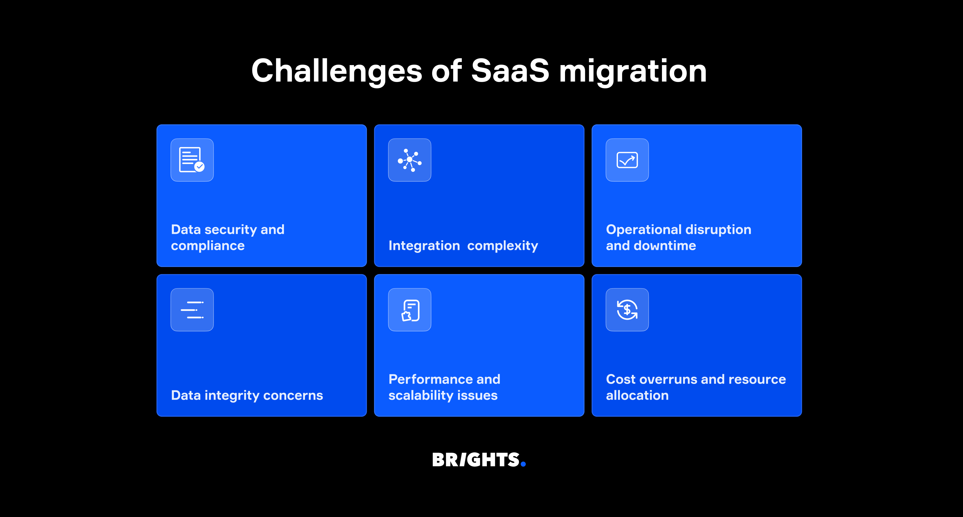 Challenges of SaaS migration