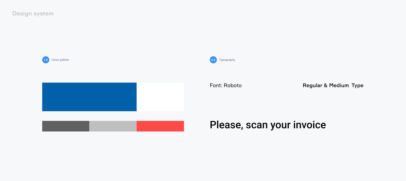 Trust design