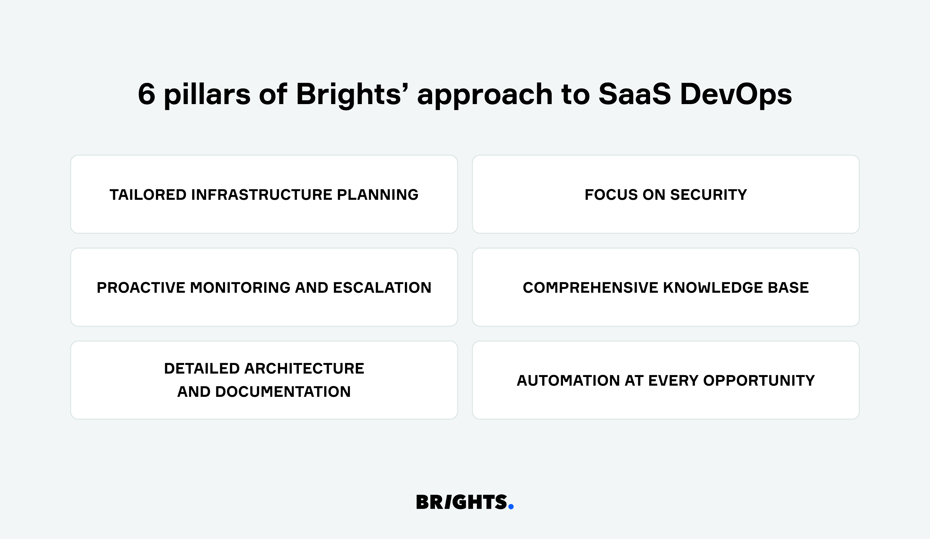 6 reasons why you should trust your SaaS to Brights’ DevOps engineers