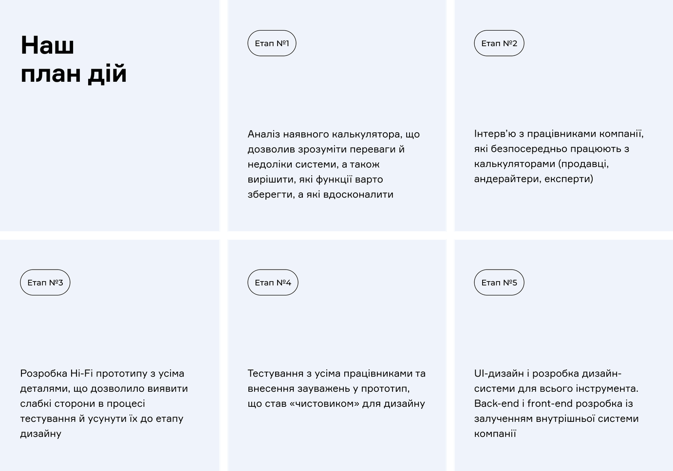 UNIQA our strategy