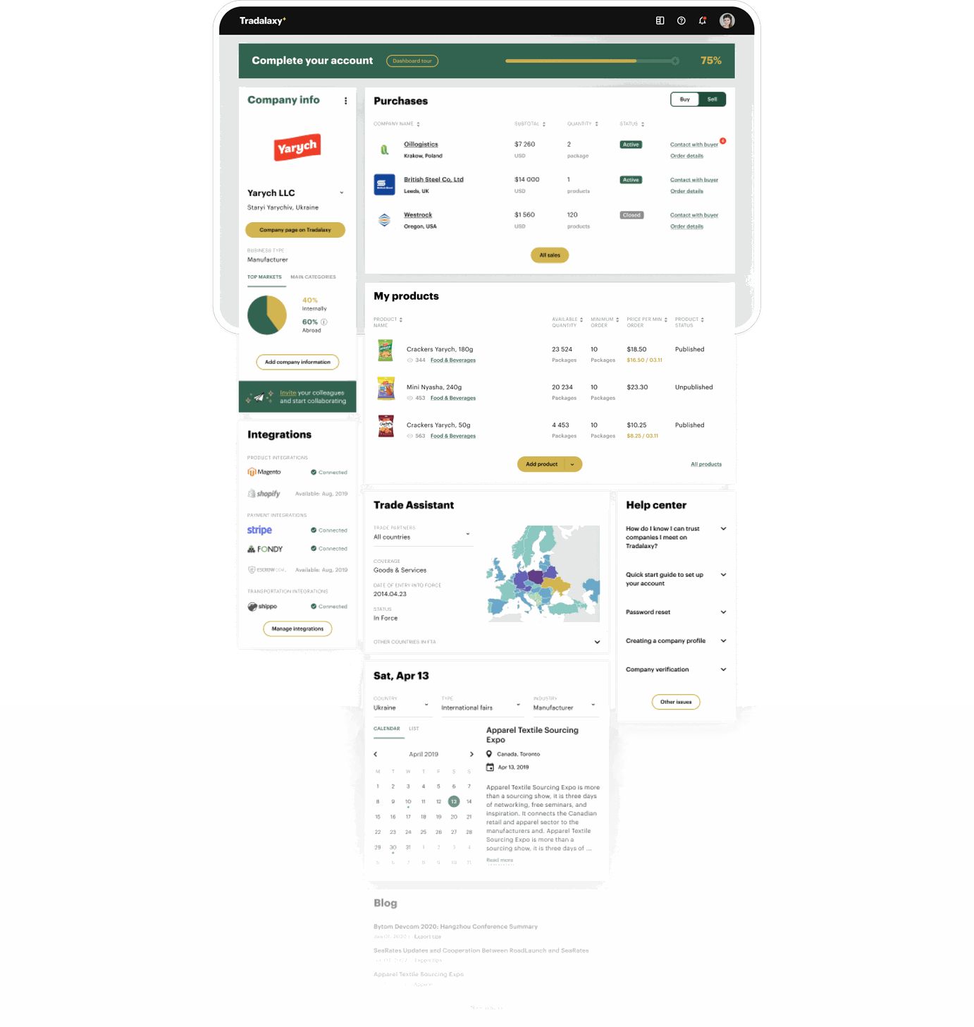 Tradalaxy dashboard