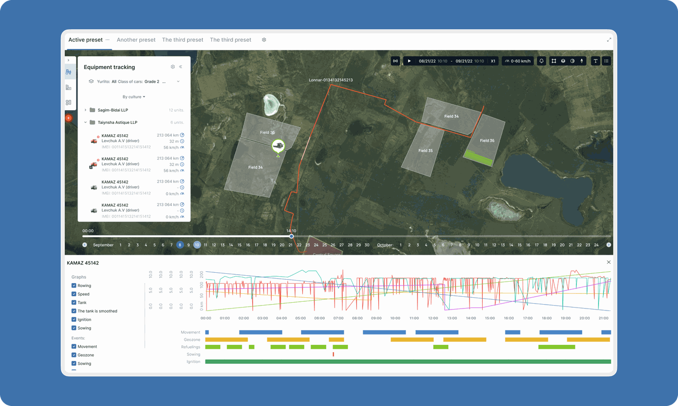 OnTrack features