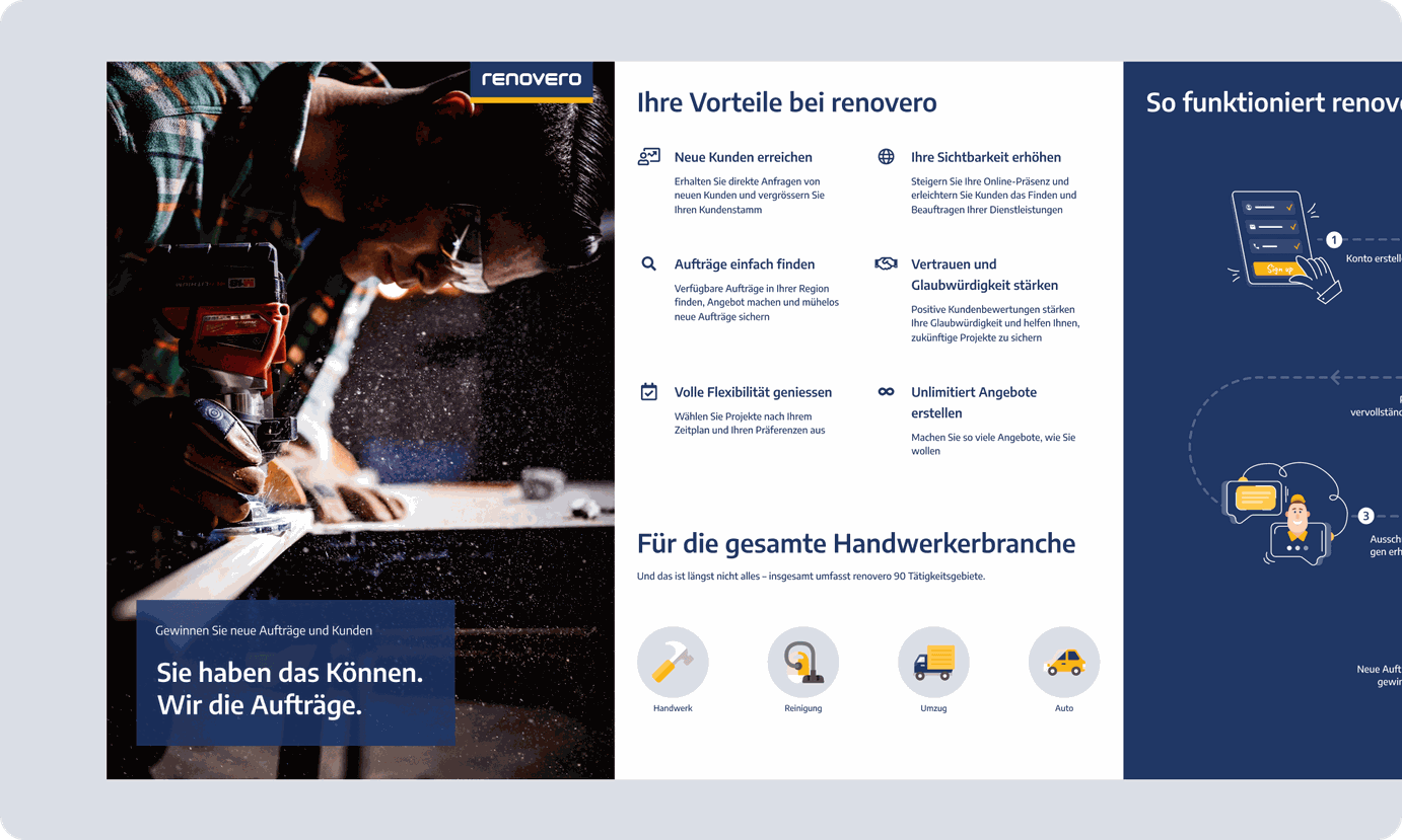 Renovero promotional pages
