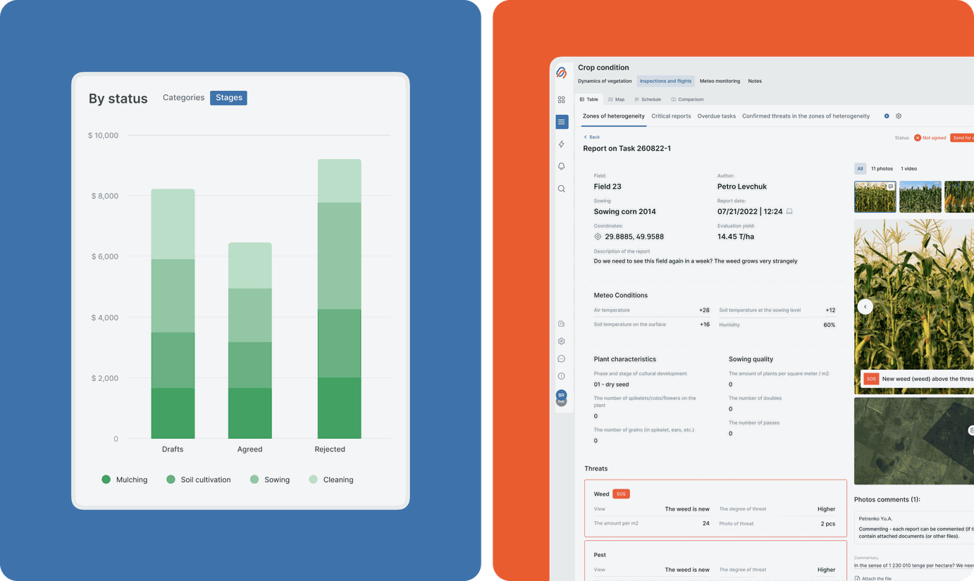 OnTrack solution 3