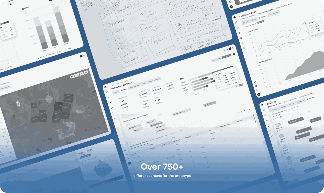 OnTrack research