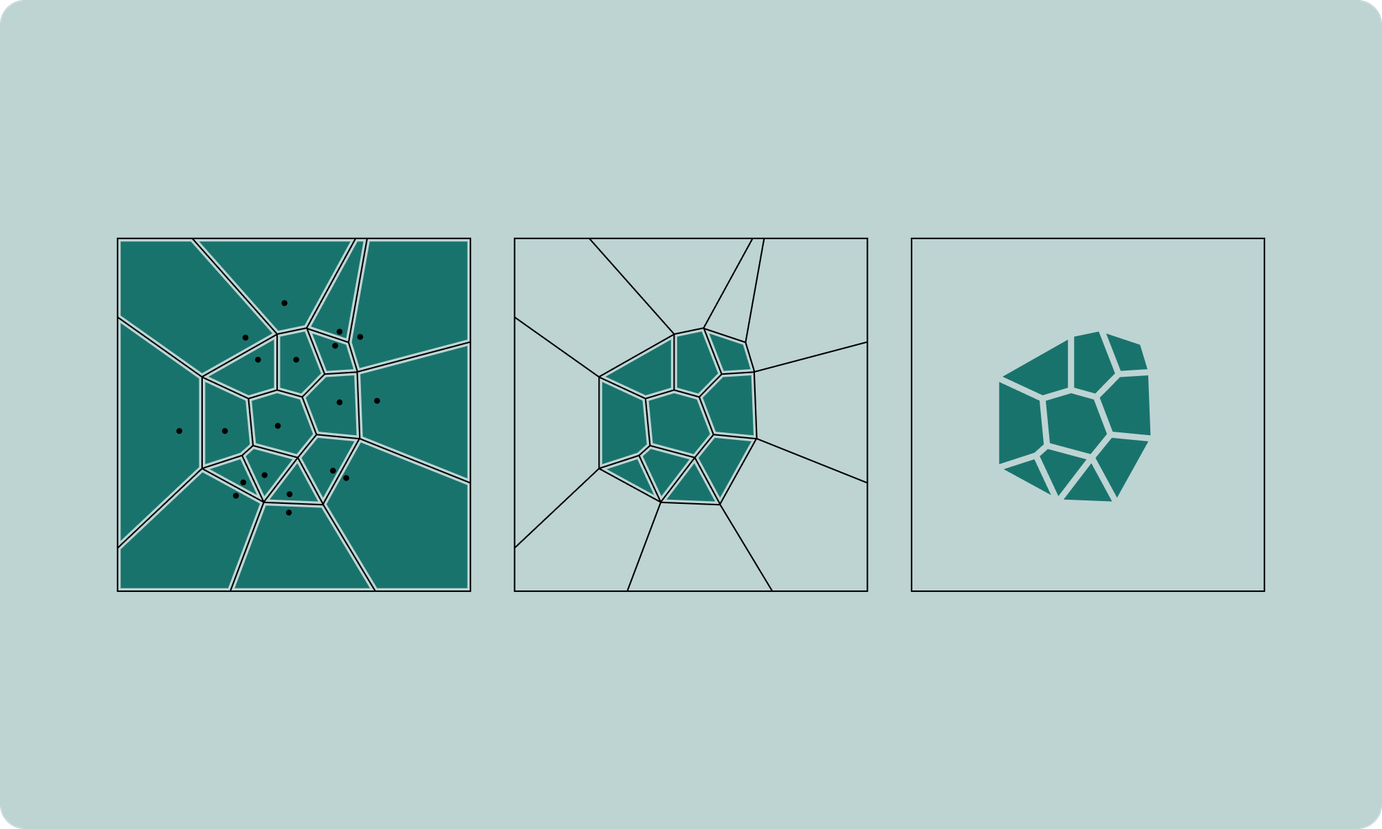 International Centre for Mathematics design