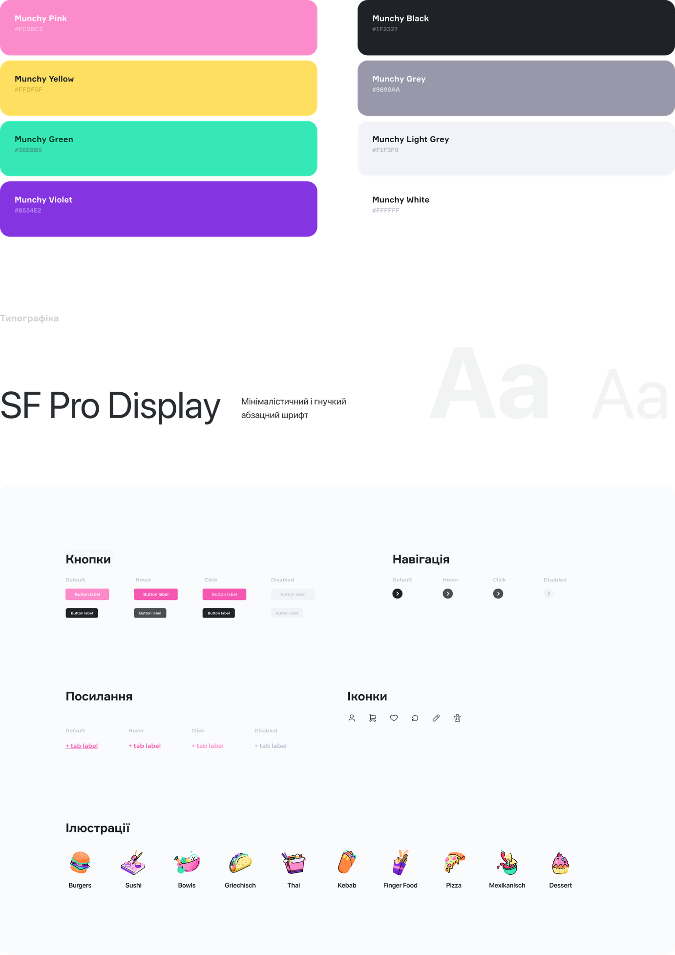 Munchy design system
