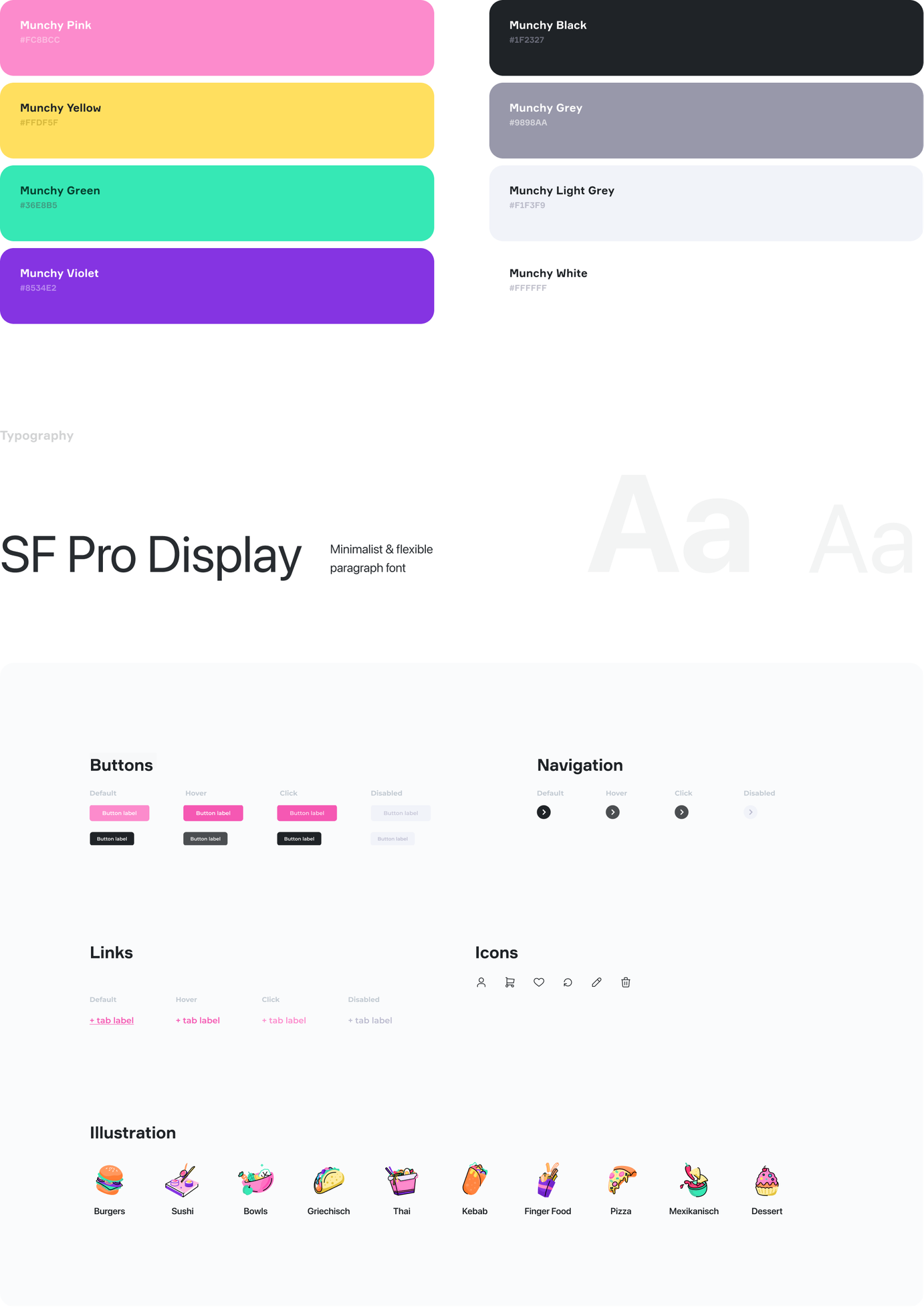 Munchy design system