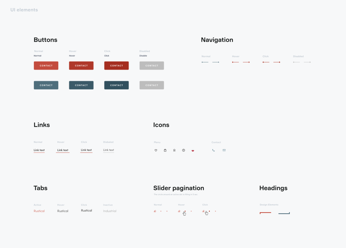 Reno design system
