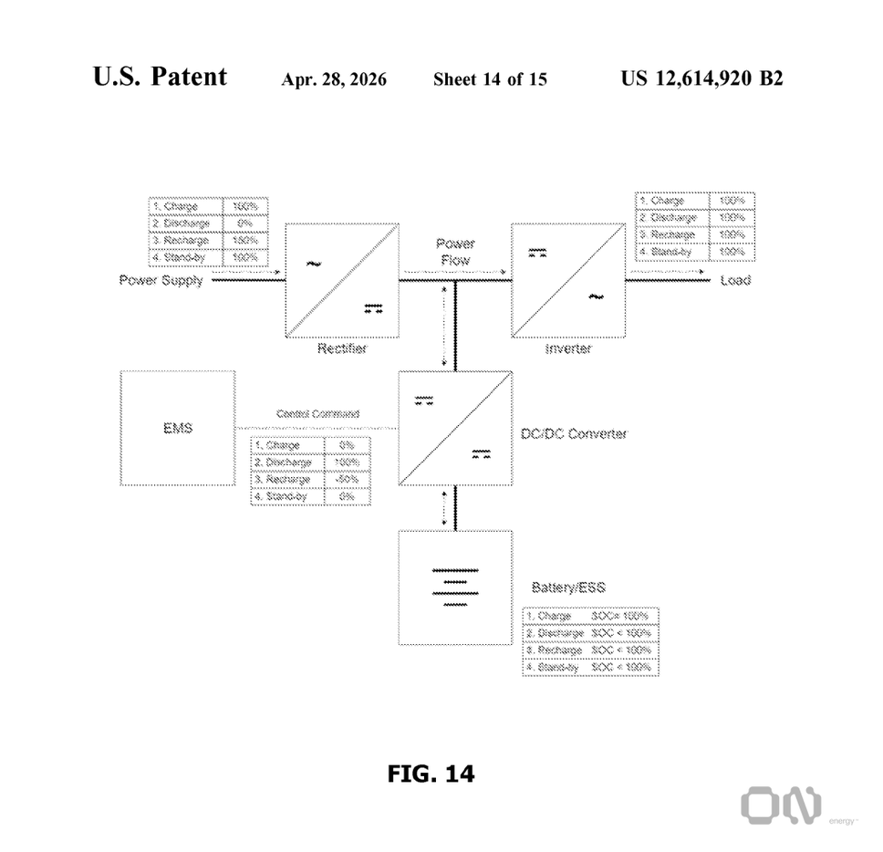 US patent
