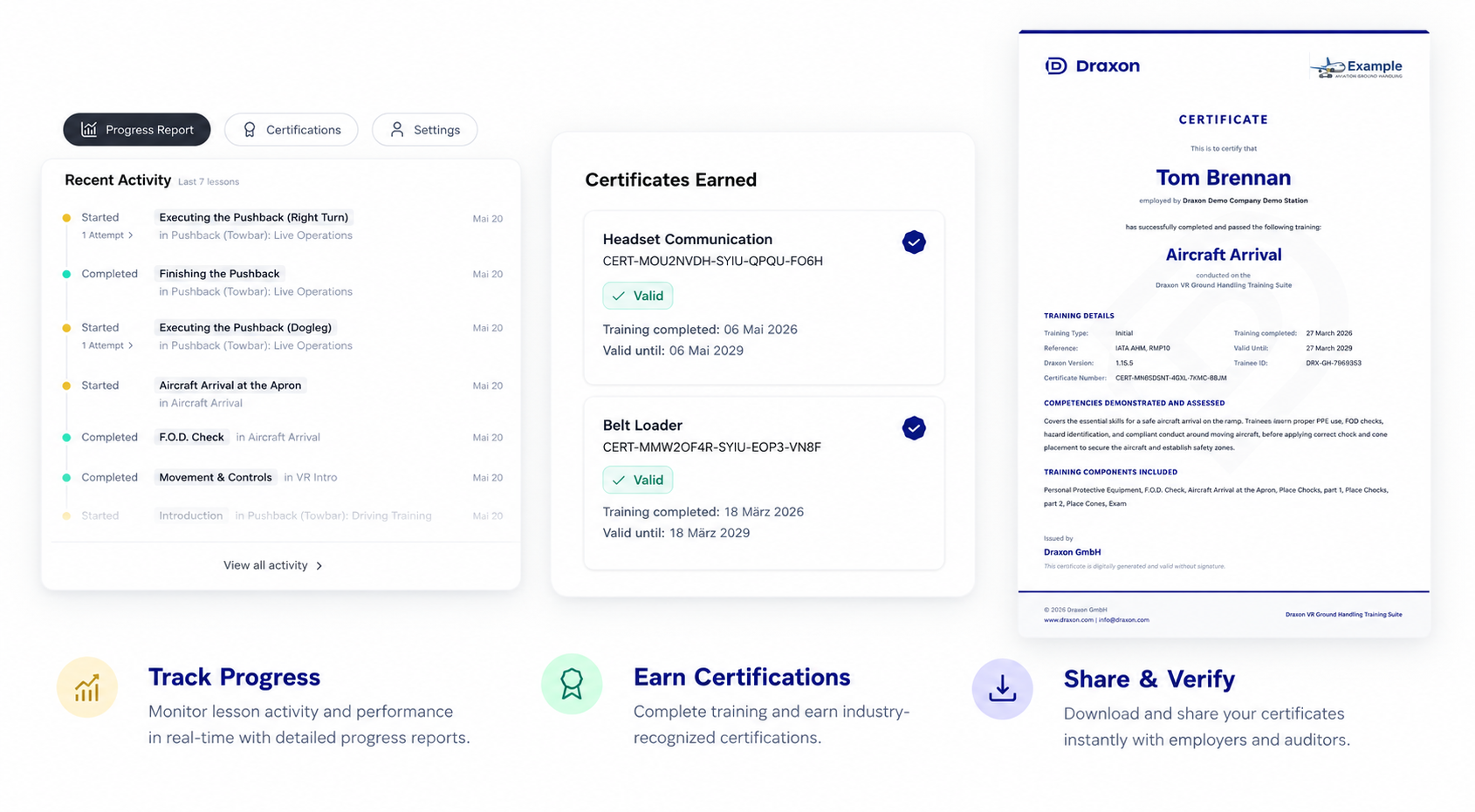 Progress report dashboard showing recent activities, earned certificates, and a certificate for "Aircraft Arrival." Options to track progress and share.