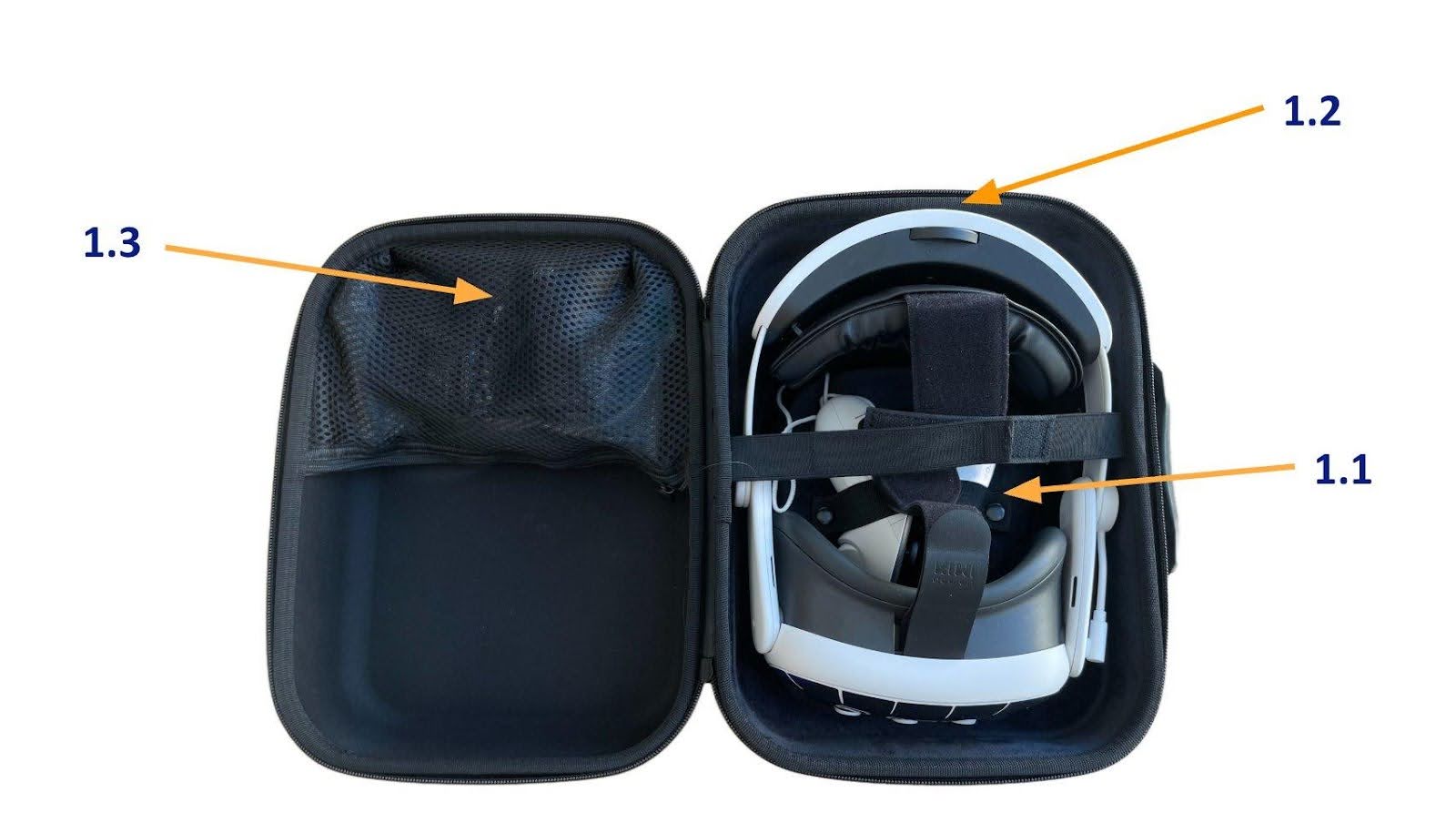 Single-headset VR case with annotated compartments