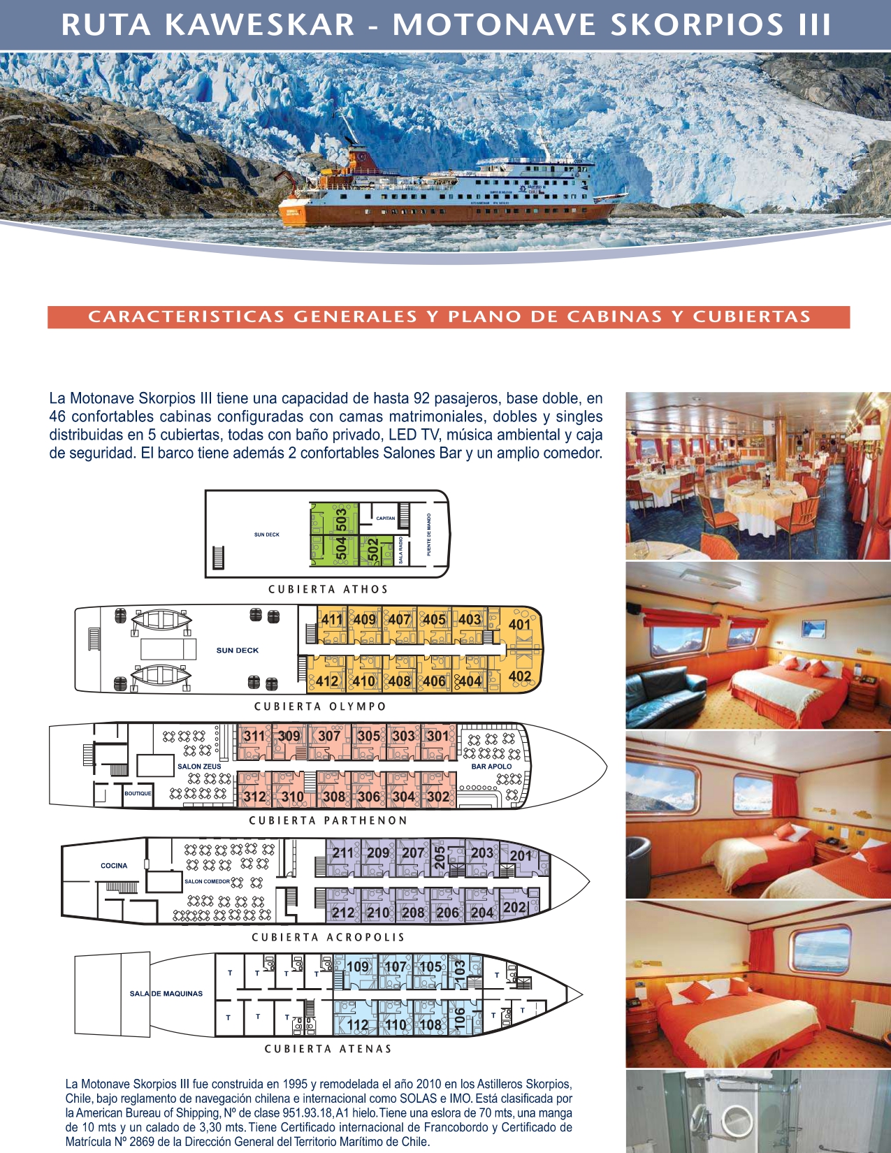 Plano de cubierta del barco Skorpios III