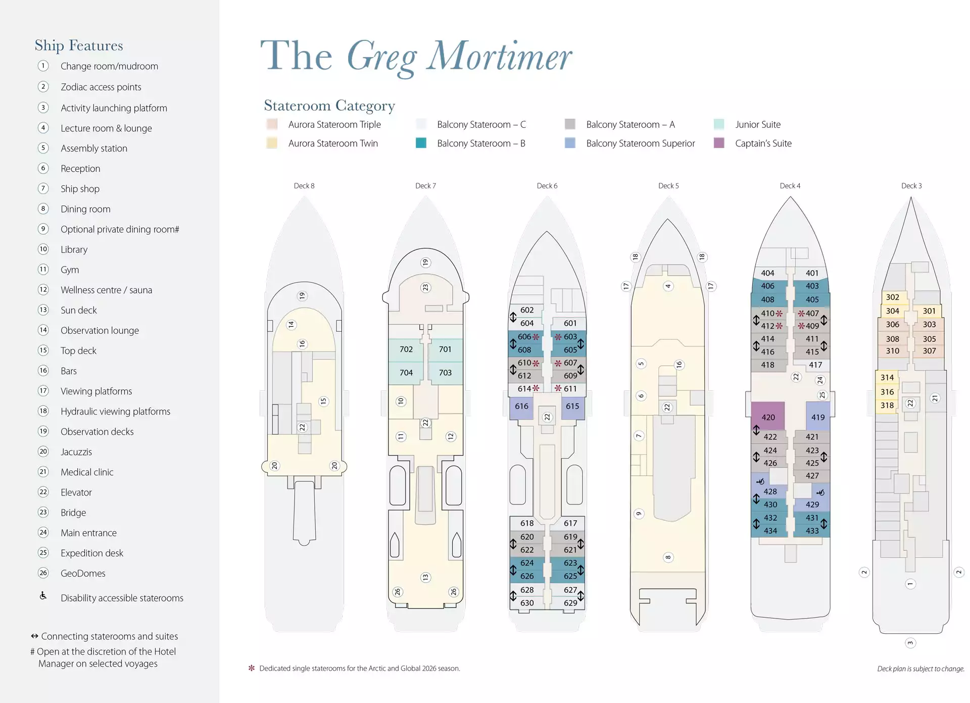Plano de cubierta del barco Greg Mortimer