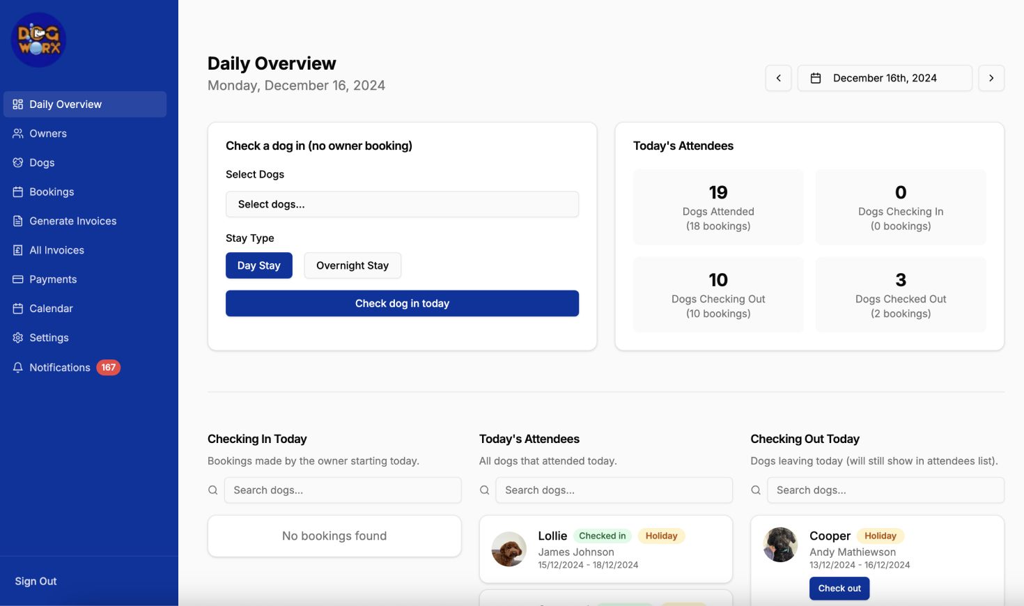 Dogworx admin's daily overview