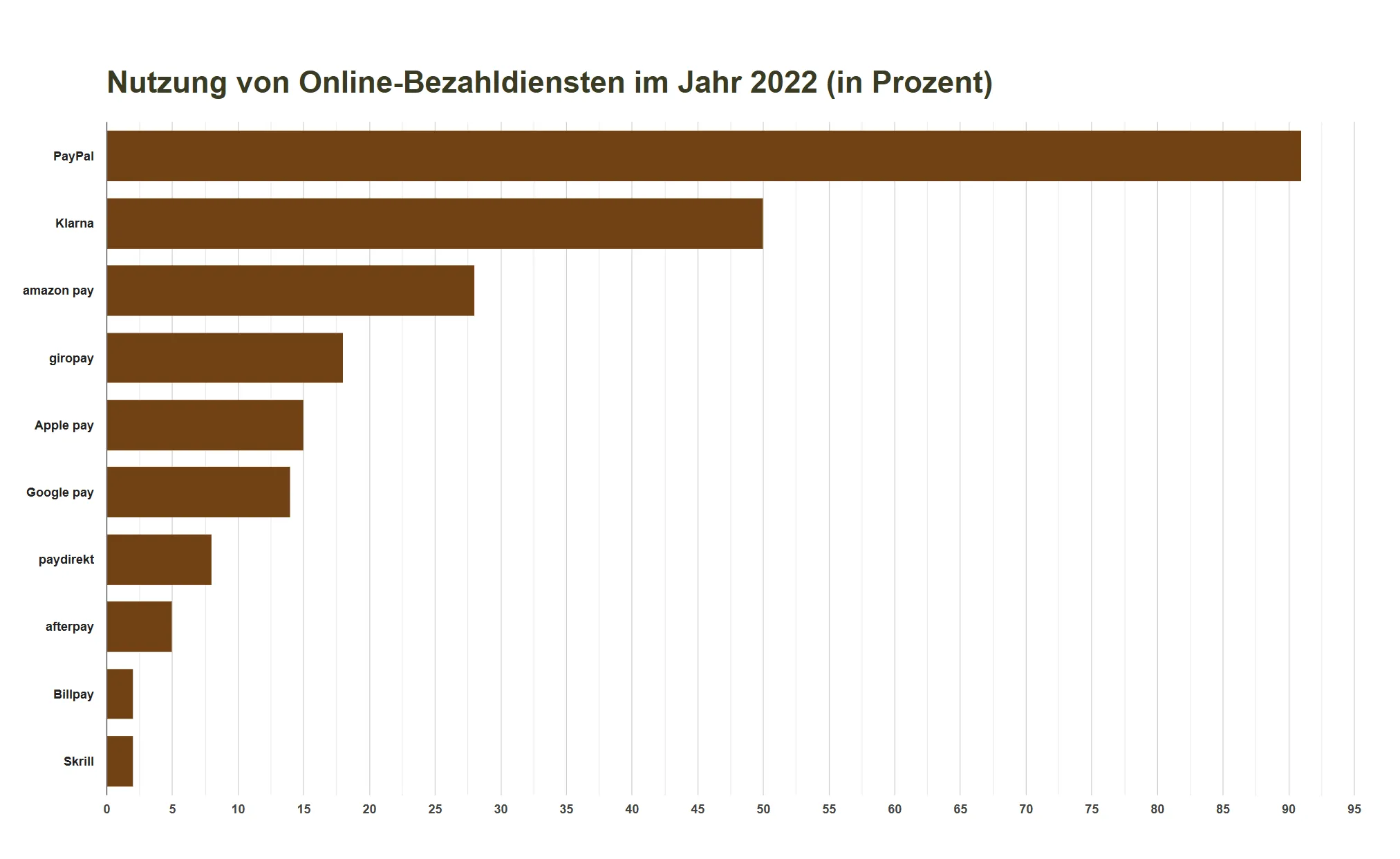 saferyou-ratgeber-paypal-freunde-betrugsmaschen-erkennen-und-vermeiden-grafik