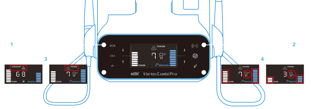 Optimizing Manoeuvrability
