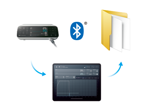 iPad'lerle bağlanabilir