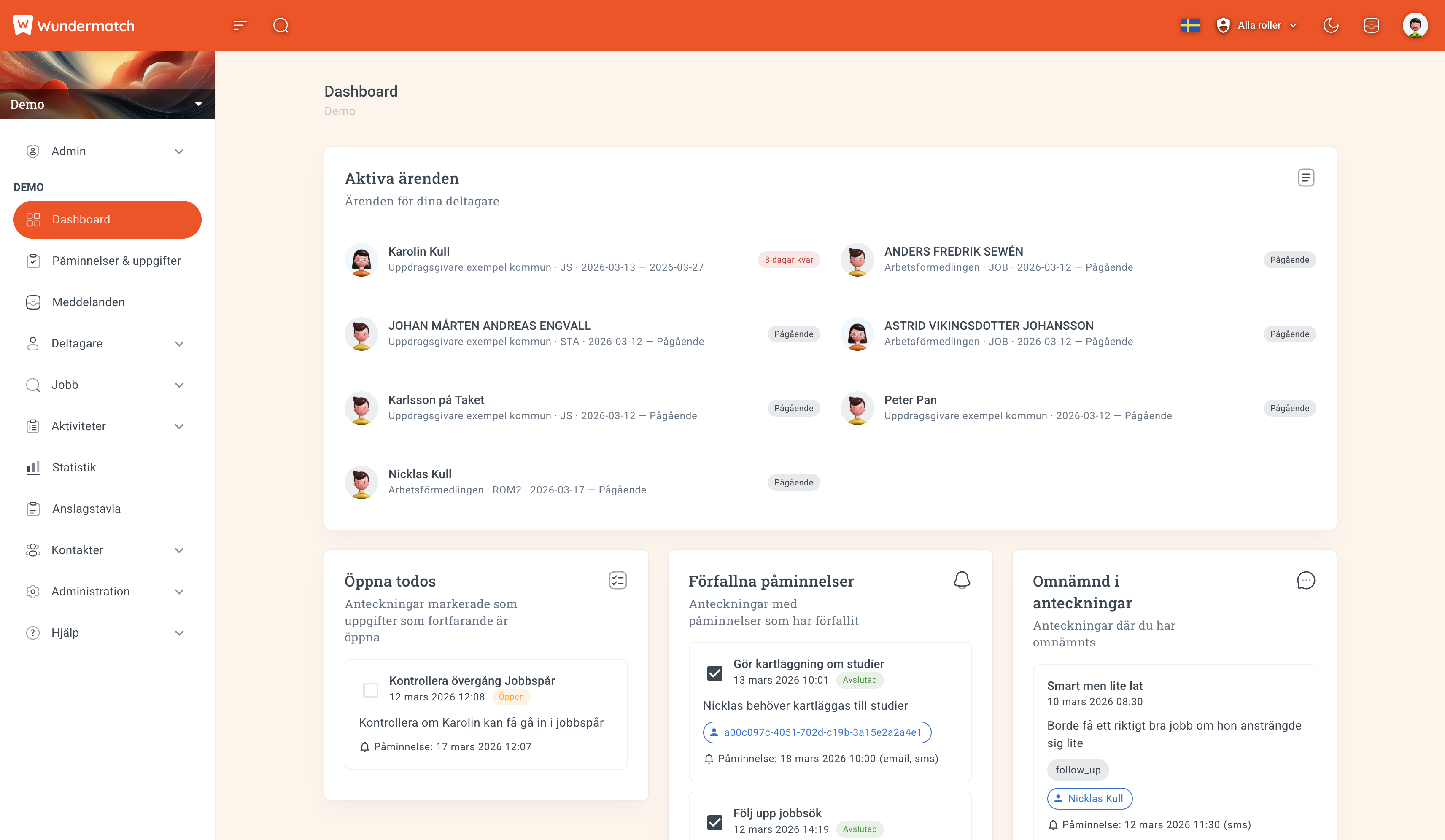 Wundermatch dashboard med aktiva ärenden, teamöversikt, öppna todos och förfallna påminnelser
