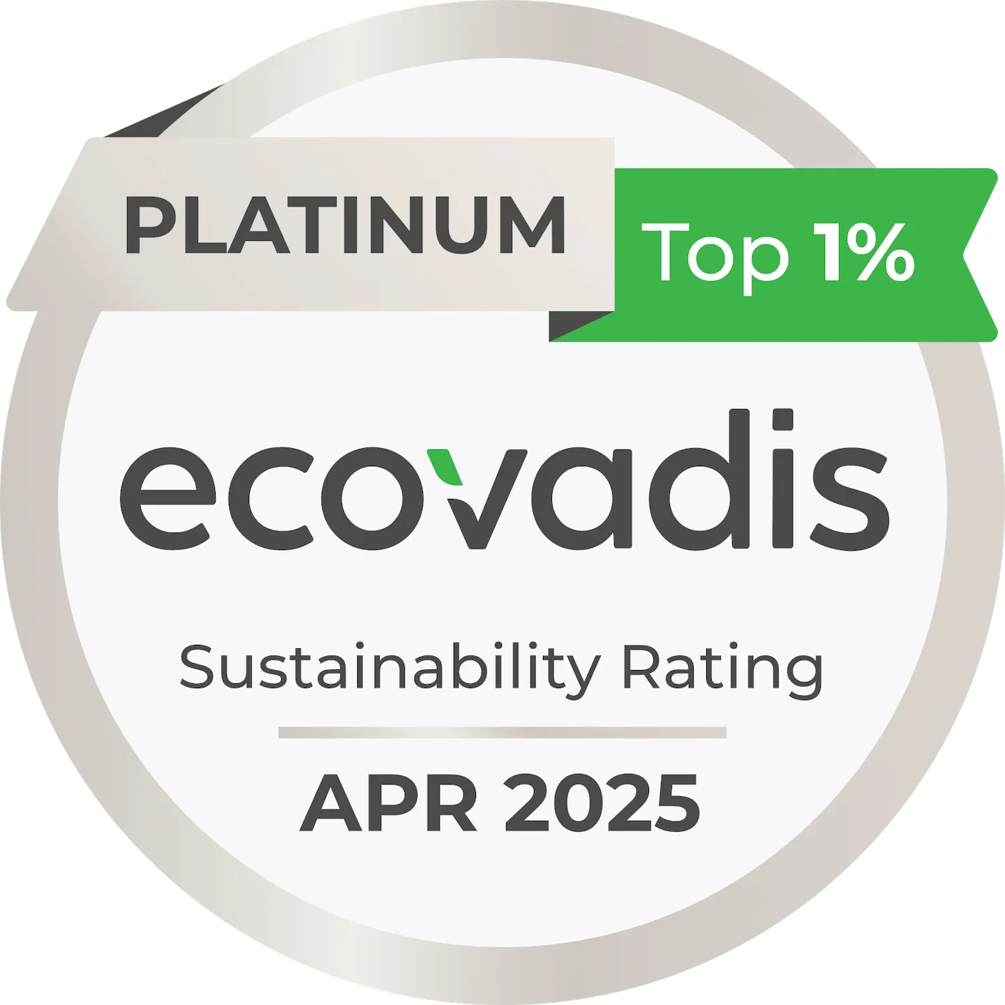 Ecovadis Platin 2025