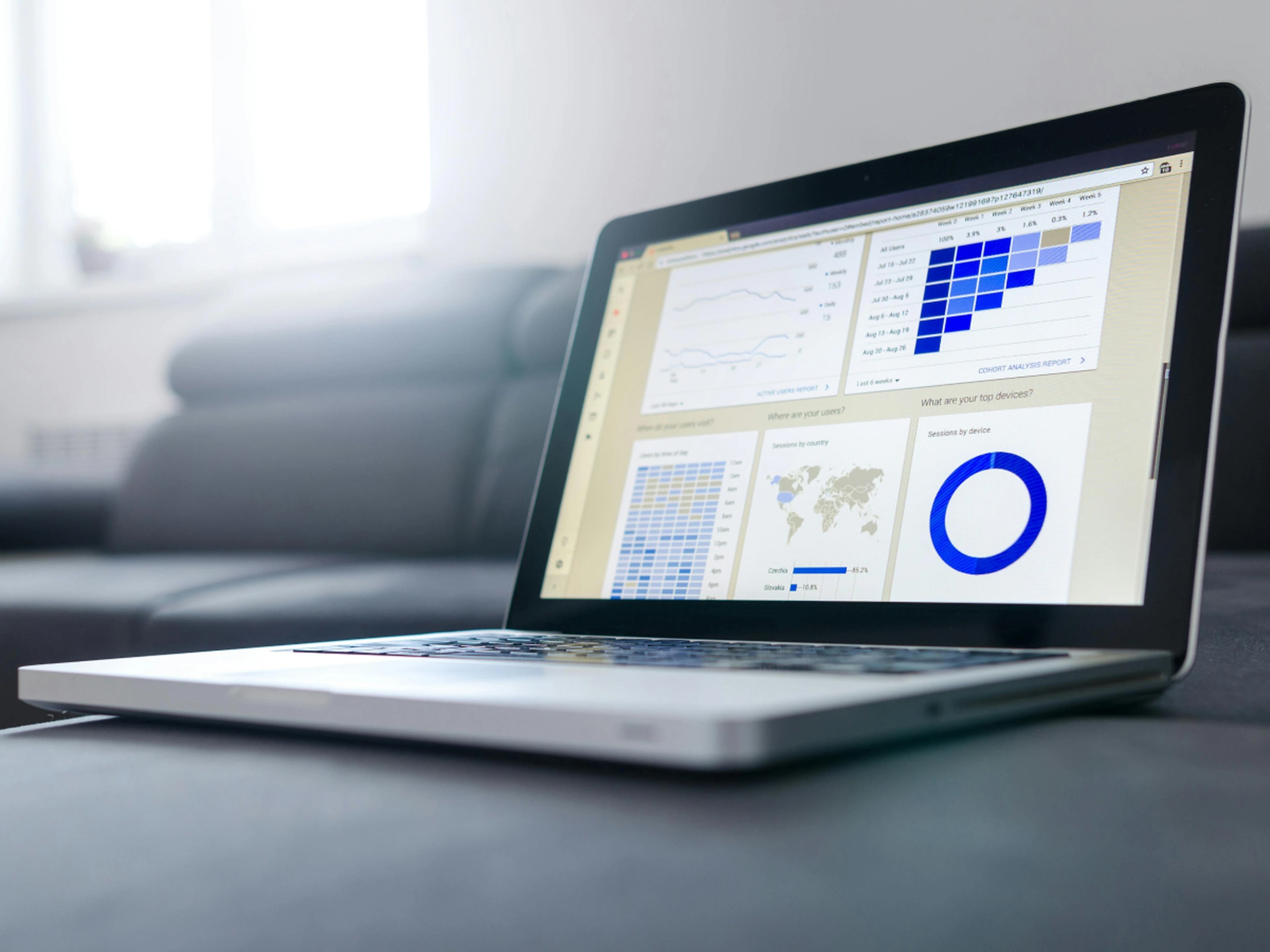 Laptop screen with graphs and numbers